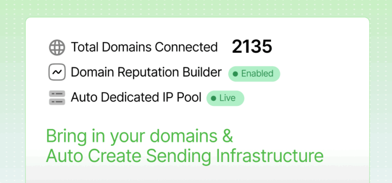 Unlimited Reputation Builder
