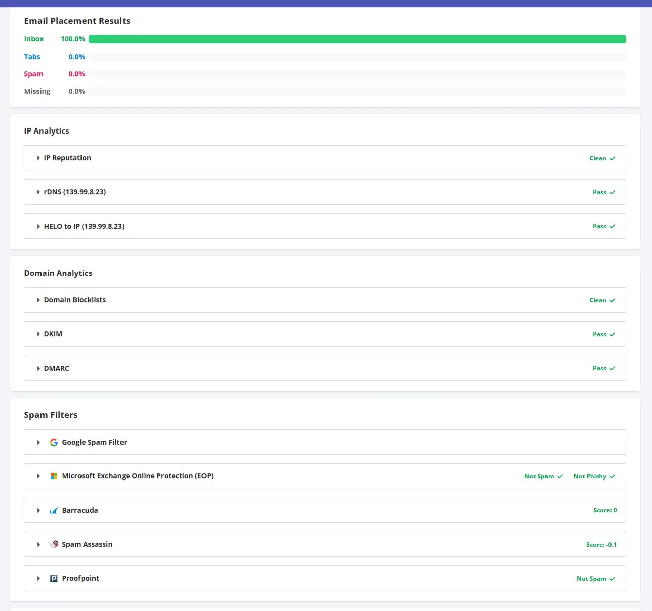 GlockApps result showing 100% inbox placement for Microsoft