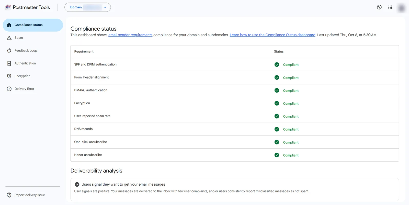 Google Postmaster Tools compliance dashboard showing all eight sender requirements as Compliant
