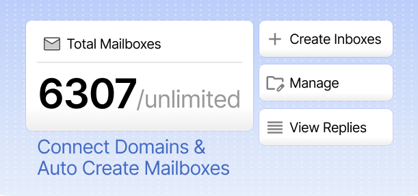 Mailboxes