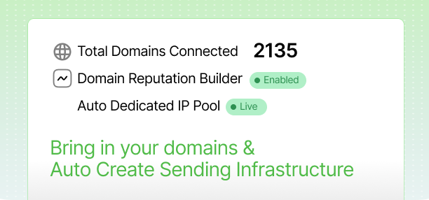 Unlimted domain