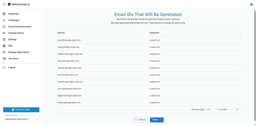 mailbox email ids