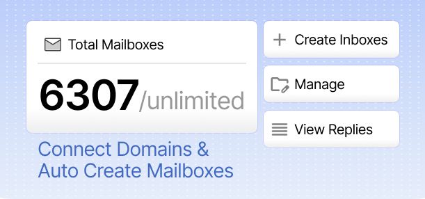 Mail-box